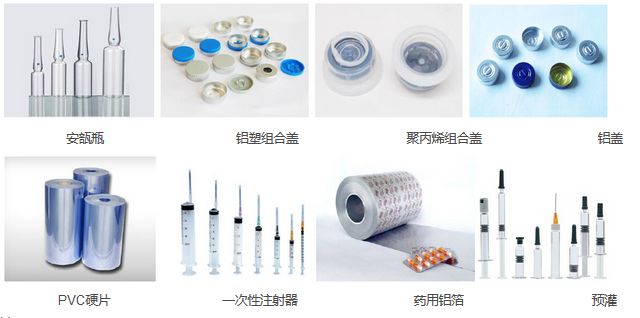 玻璃類、塑料類等藥品包裝材料及其檢測儀器、檢測項目綜合性分析